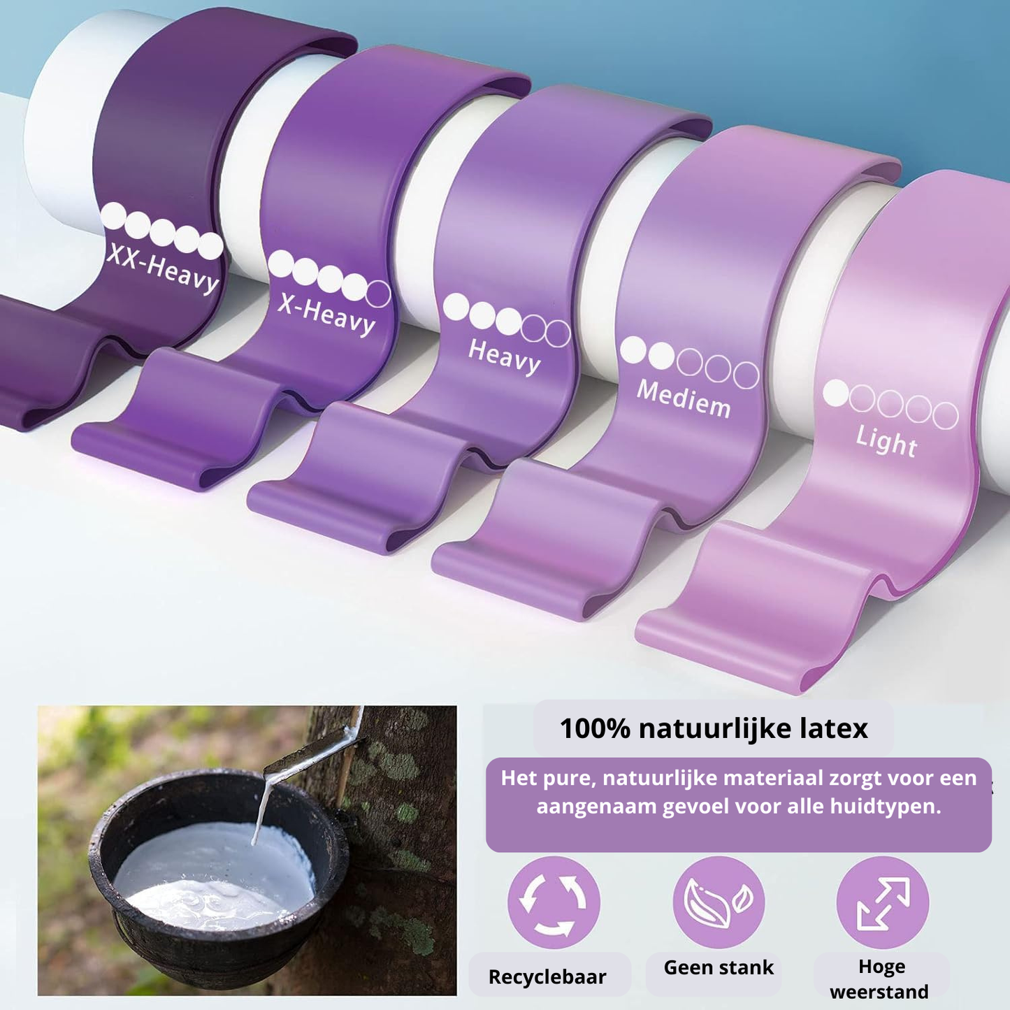 Weerstand banden set van 5